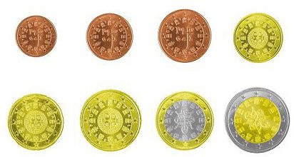 Münzen: Belgien